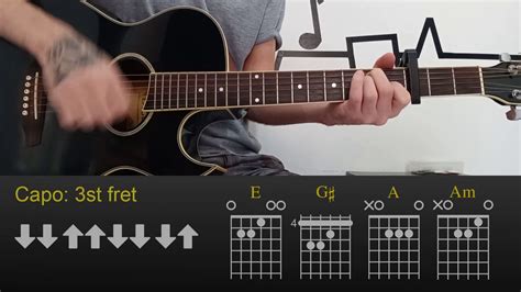 Radiohead Creep Easy Guitar Lesson Tutorial With Chordstabs And