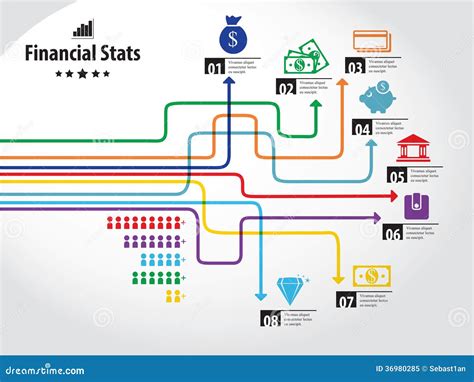 R Graphics Finance