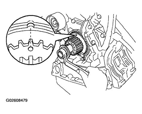 Toyota Sienna Serpentine Belt Diagram