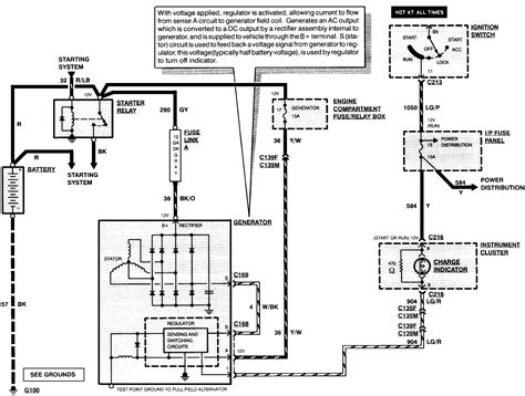 Ford Ranger Alternator Fusible Link Location Diagram And Replacement