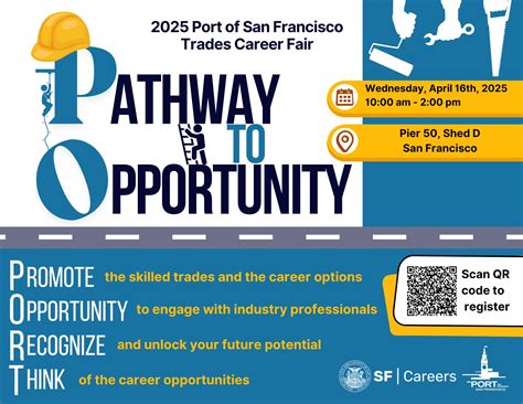 City and County of San Francisco - Government | San Francisco CA