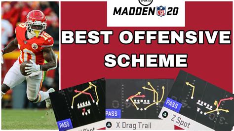 Madden 20 Best 3 Play Offensive Scheme Expose Every Coverage In The