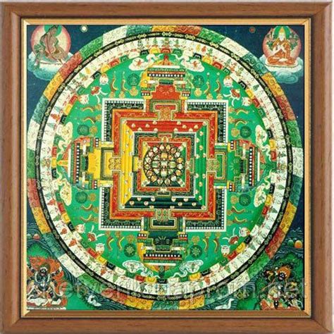 Мандала Калачакры | Искусство сакральной геометрии, Мандала, Мандалы