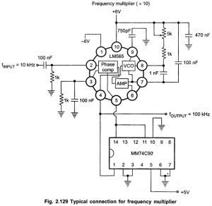 Frequency Multiplier Using Pll Block And Connection Diagram