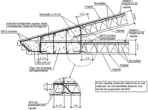 Detalles Constructivos Cype Fiu Encuentro En Alero De Forjado