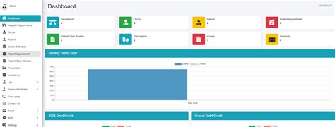healthcare erp hospital management software schneide