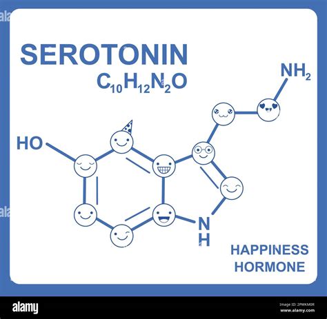 Chemical Formula Of Serotonin Happiness Hormone Molecular Formula Of