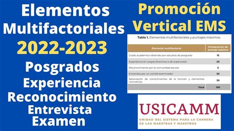 Elementos Multifactoriales Promoci N Vertical En Educaci N Media