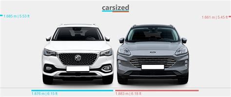 Dimensions MG EHS 2021 Present Vs Ford Kuga 2019 2024