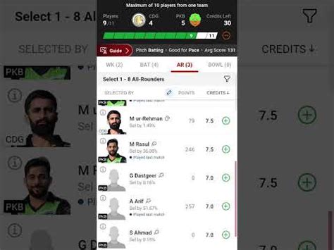 Cdg Vs Pkb Dream11 Prediction Cdg Vs Pkb T10 Dream11 Prediction Cdg