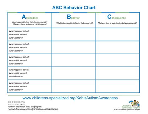 Free Printable Adhd Behavior Charts Free Templates 2024