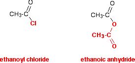 Acid Anhydride | Formation, Examples, Definition & Summary
