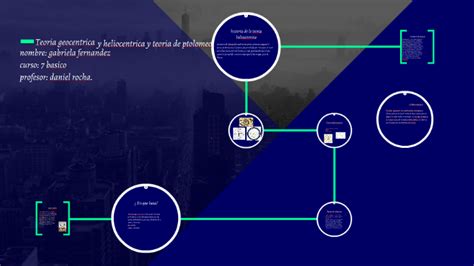 Teoria Geocentrica By Gabriela Fernandez On Prezi