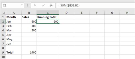 Running Total In Excel Step By Step Tutorial