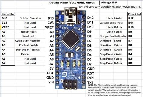 Grbl Para Arduino Uno