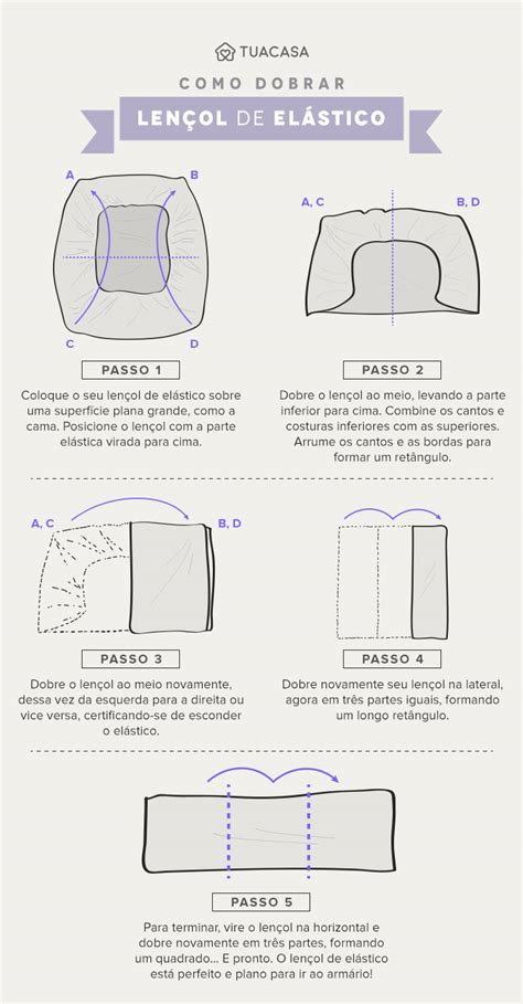 Como Dobrar Lençol Com Elastico - Como dobrar lençol de elástico: aprenda com passo a passo | Dobrar ...