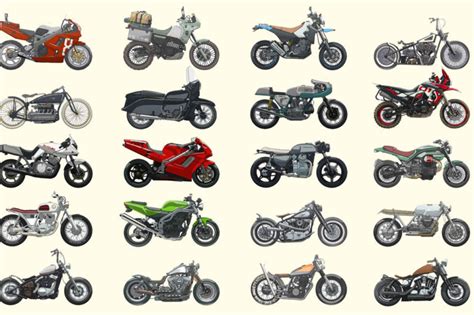 MOTOSİKLET MARKALARI | Biz Evde Yokuz