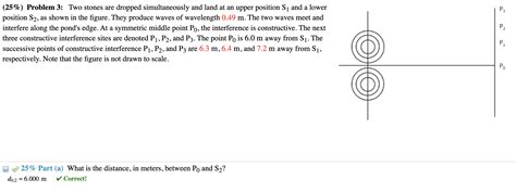 Solved Problem Two Stones Are Dropped Chegg