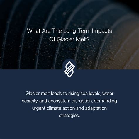 Anthropogenic Disturbance Impacts → Term