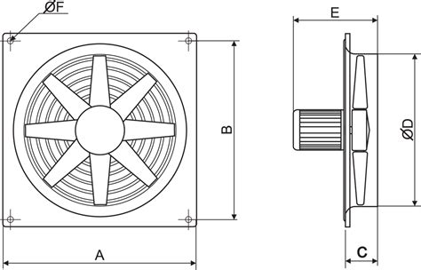 Wentylator osiowy ścienny AFW - Venture Industries