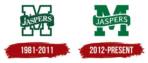 Manhattan Jaspers Logo, symbol, meaning, history, PNG, brand