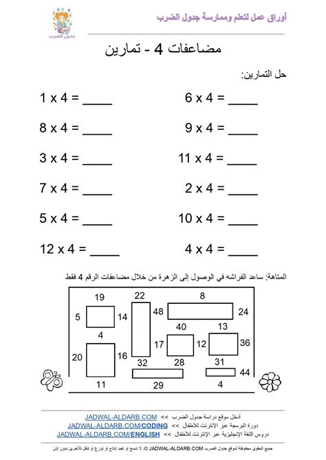 جدول الضرب 4 ️ ٤ موقع لدراسة جدول الضرب