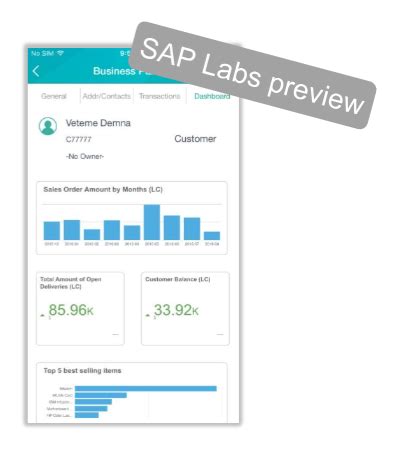 SAP Business One Roadmap 2018