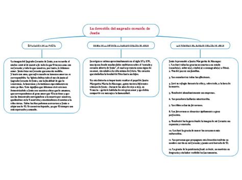 Los Agentes Economicos Mind Map The Best Porn Website