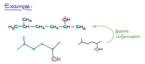 Drawing Bond-Line (Skeletal) Structures — Organic Chemistry Tutor