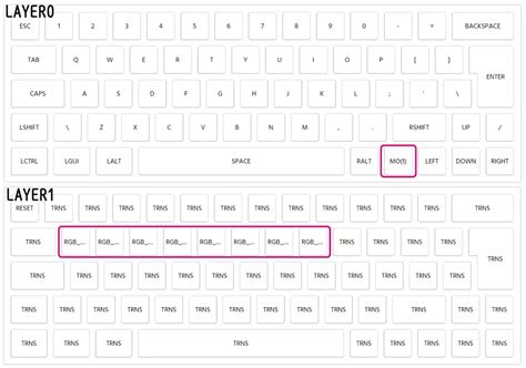 Bm Rgb Iso Uk Eu Rgb Hot Swappable Pcb Qmk Firmware Rgb Underglo Kprepublic