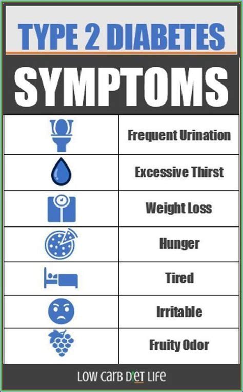 how to reduce weight quickly at home
