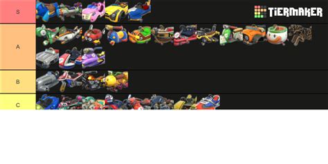 Mario Kart 8 Deluxe Karts Tier List Community Rankings Tiermaker