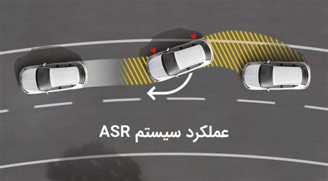 سیستم ضد لغزش ASR چیست؟ - پایتخت کامیون