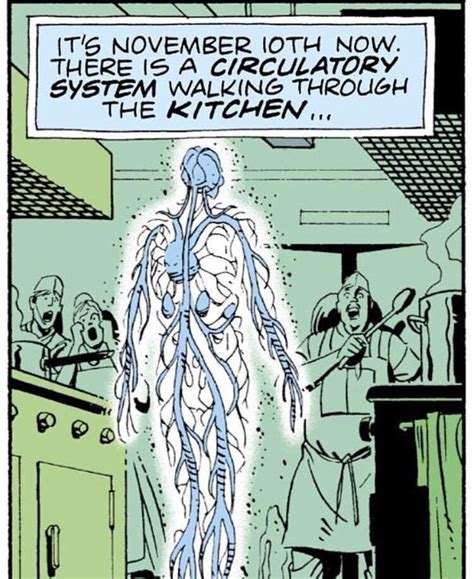 Happy Circulatory System Day Rwatchmen