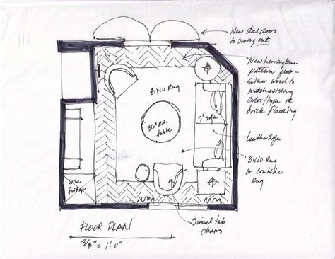 2 Wine Rooms - Transform an Unused Room for Wine Tasting — DESIGNED