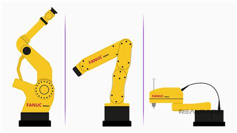 Introduction To Fanuc Robot Realpars