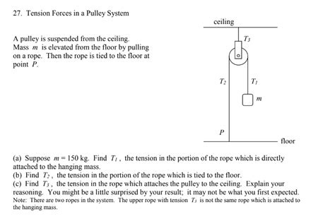 Solved 27. Tension Forces in a Pulley System ceiling T; A | Chegg.com