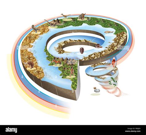 Le ere geologiche Foto stock - Alamy 