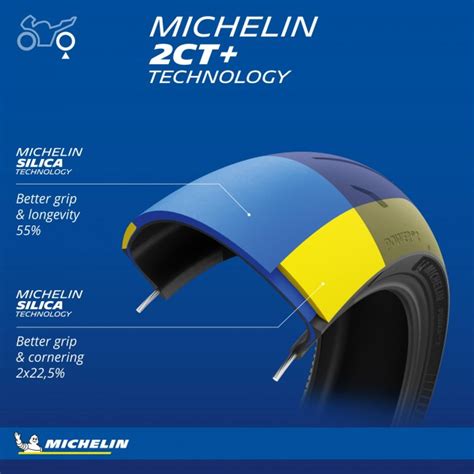 Michelin Power Gp Motorcycle Tire High Performance Racing Tyre