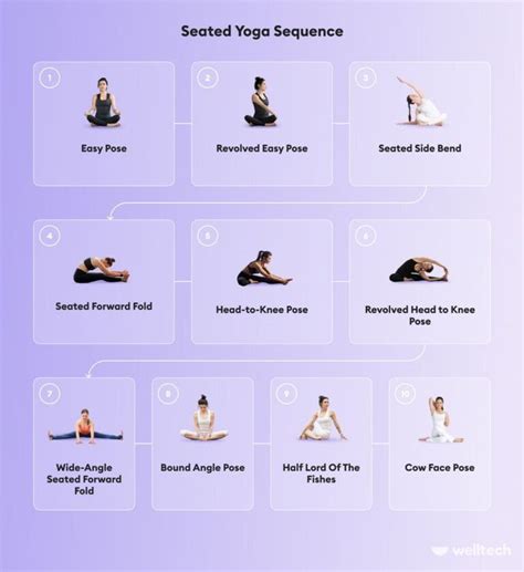 10 Seated Yoga Poses Sequence For Beginners Welltech Seated Yoga