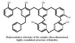 Synthetic Polymers - Chemistry Encyclopedia - structure, reaction ...