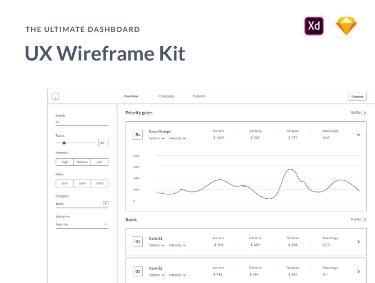 Ultimate Dashboard UX Wireframes