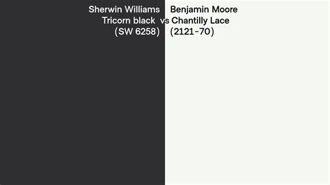 Sherwin Williams Tricorn Black SW 6258 Vs Benjamin Moore Chantilly