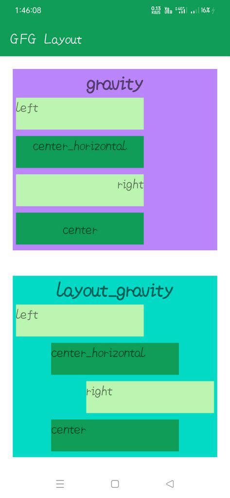 What Is The Difference Between Gravity And Layout Gravity In Android Images