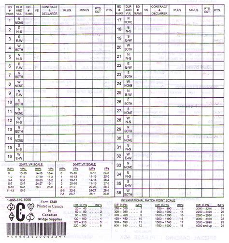 Printable Bridge Score Sheets