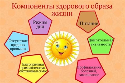Конспекты для ЗОЖ-лагеря | Яркие Мы