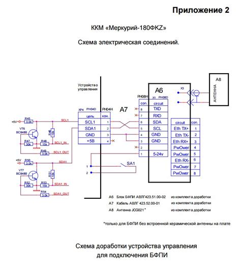 Меркурий 180Ф Инструкция Нлогового Инспектора - capitalinstall