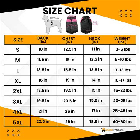 Dog Vest Size Chart – Anodic Products
