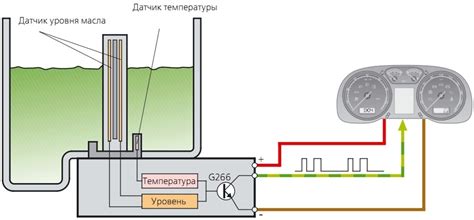 Датчик уровня и температуры масла G266. Часть 1 — Volkswagen Golf Mk4 ...
