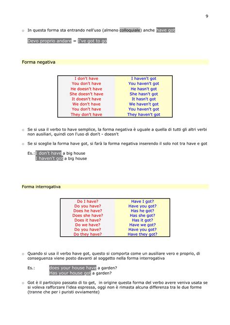 Grammatica Di Inglese Per Principianti 2